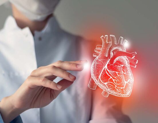 What is Ischemic heart disease
