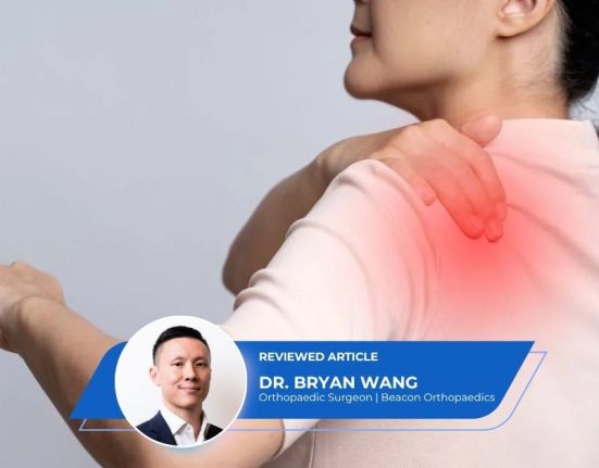 Shoulder Pain 101