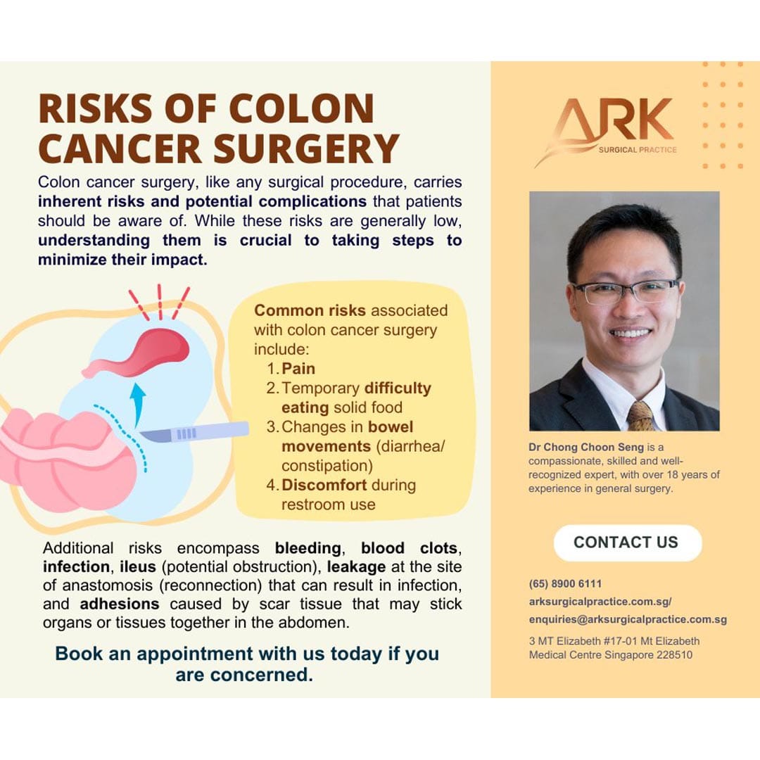 Dr Chong Choon Seng social colon surgery risks