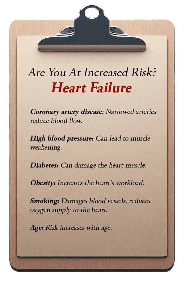 Infographics: Are You At Increased Risk For Congestive Heart Failure?