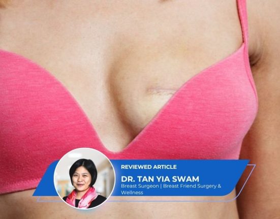 Breast Conserving Surgery