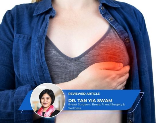 Breast Lump