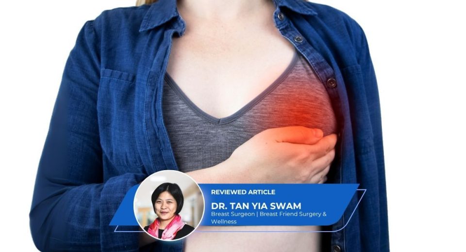 Breast Lump