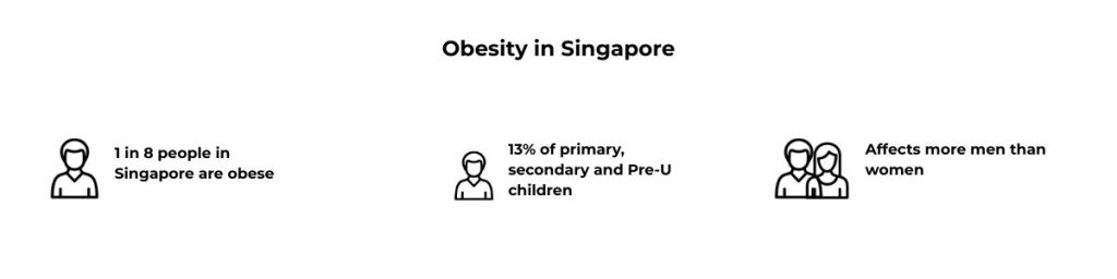 Big Story Infographic Banner Obesity Nov 2025