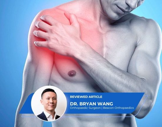Rotator Cuff Exercises For Shoulder Pain