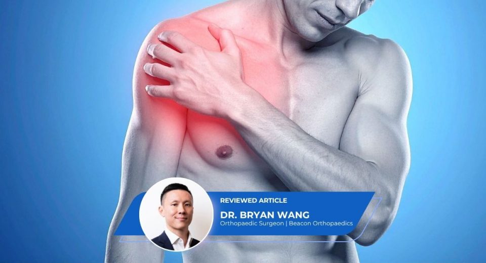 Rotator Cuff Exercises For Shoulder Pain