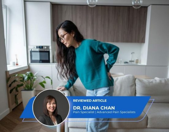 Slipped Disc Treatment Without Surgery