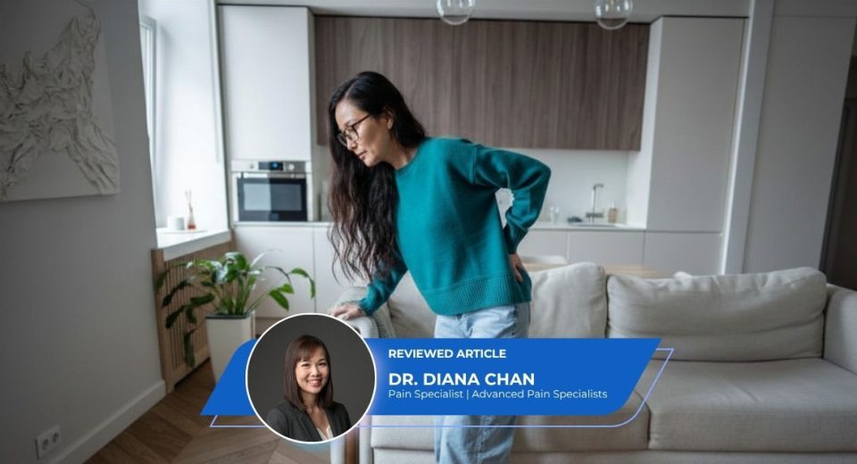 Slipped Disc Treatment Without Surgery