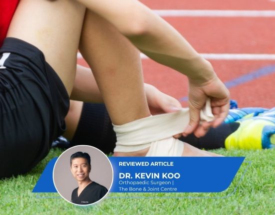 Sports Ankle Injuries